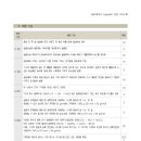 경북대로(북) 이미지