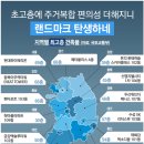 해운대 펜트하우스 이미지