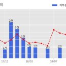 주식회사 에이디테크놀러지 이미지