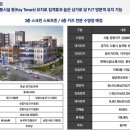 더나은프라자 이미지