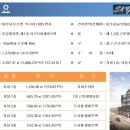 스카이빌리지 이미지