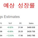 모닝메디케어 이미지