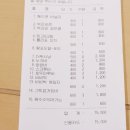 골라바 아이스크림 할인점(첨단2호점) | 장안동 아이스크림 할인점 더달달 지금 가세요