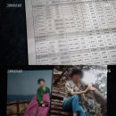 민속주점 - 안성시 | 민속주점