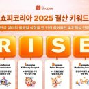 글로벌쇼피