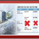 청파공인중개사사무소 이미지