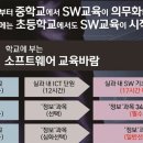 로보티즈코딩학원