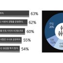 에코아이티