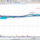 다산실업 이미지