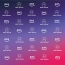 한영교육 | [한영MC]아마존코리아 | AWS Girls' Tech Day 3 행사진행후기 | 조윤하아나운서