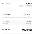 아미 공용 드 꾀흐 반팔 티셔츠 할인 이미지