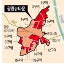 철산동 광성초등학교 앞 | 광명임장(철산동, 일직동)