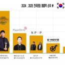 한류 열풍 외국 K-POP 팬들이 착각하는 것 ㄷㄷㄷㄷㄷㄷ 이미지