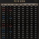 뮤지컬 ＜아리랑＞ 2차 티켓오픈 안내 (7월 4일(화) 오후2시/3시)(+캐스트스케줄추가) 이미지