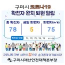 [구미시 코로나19 확진자 퇴원 5명 추가 , 누적 퇴원자 75명] 이미지