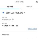 서비스케어 이미지