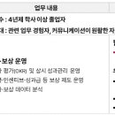 [서울] (08월 17일 마감) (주)에스앤아이코퍼레이션 - [경력] 인사(평가보상) 사무직 채용 이미지