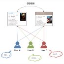 스마트팡 이미지