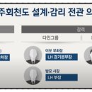 에이유 건축사사무소 이미지