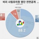 뜰에유치원 이미지