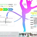 한국리듬체조진흥원