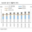 다올커머스