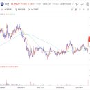 우진산업태양광발전소 이미지