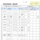 경기도 수원시 권선구 세권로207번길 16 (권선동, 금성아파트) 이미지