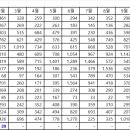 분당-324 이미지