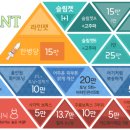 라인필의원 이미지