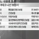 스마트폰 앱활용 이미지