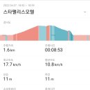 스타팰리스 모텔 이미지