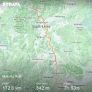 서울-부산 국토종주 3일차