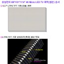 Micro LED에서 뒤쳐지면, '패널+TV'까지 뒤쳐진다 이미지