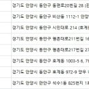 (주)그랑베이산후조리원 이미지