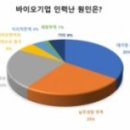 머스트메디 이미지