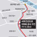 서부간선도로 이미지