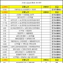 097.우체국_1 이미지