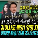 교회 간 윤석열 난리났다, 대구.경북 -8.4% 폭락, 교회서도 이태원 예배 궤변 역풍 (친윤 여론조사서도 이재명 민주당 압도적 승리. 이미지