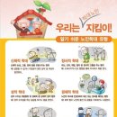 맘편한재가복지센터 네이버블로그