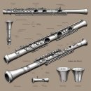 바람의 소리, 플루트 이미지