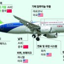 항공사 이미지