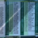 버스정류소_남원우체국 이미지