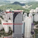 광교신도시 지식산업센터 | 광교SK뷰레이크타워 사무실 매물 접수｜전용 262평 단독층, 분할 매매·임대 가능