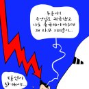 클레임