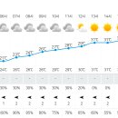 예쁘고멍 이미지