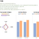 서운중학교 | 2026년 제1차(상반기) 한국중부발전 전기직 필기 불합격 후기