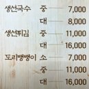 옛시골추어탕 | 어디로튈지몰라 옥천 어탕국수 맛집 정보(생선국수 도리뱅뱅 생선튀김)