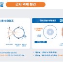 안경매니저 중앙점 이미지