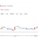 폴라리스 이미지